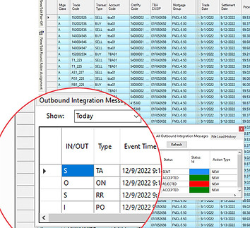 Outbound integration messages with status tracking