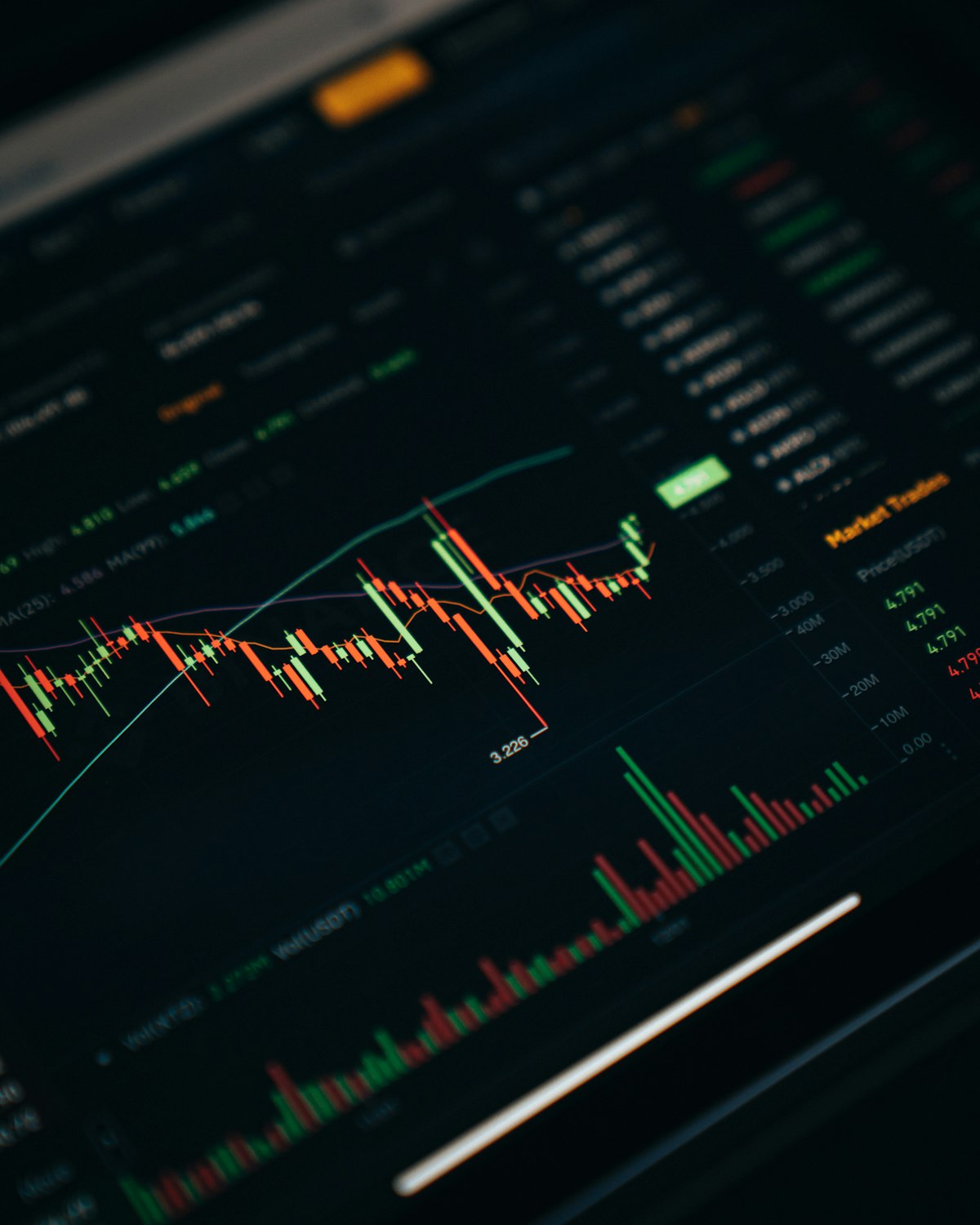 Fixed income dealer desk